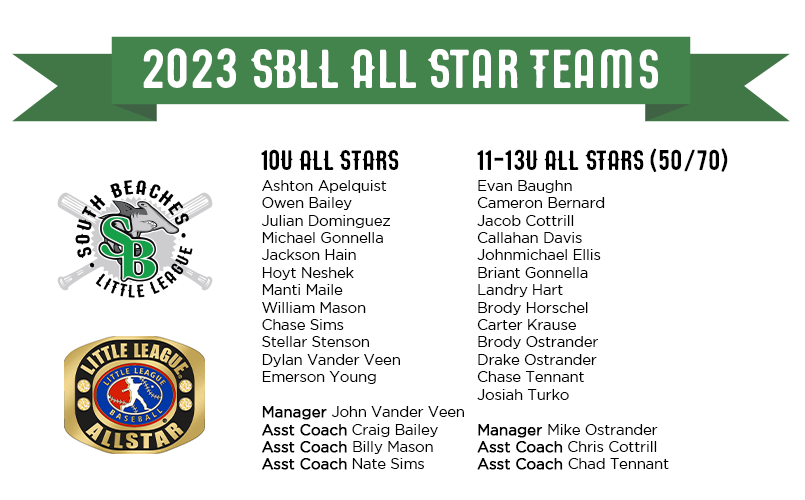 SBLL's 2023 All Star Teams
